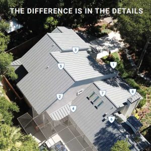 Prime Roofing fL metal roof features labeled promo