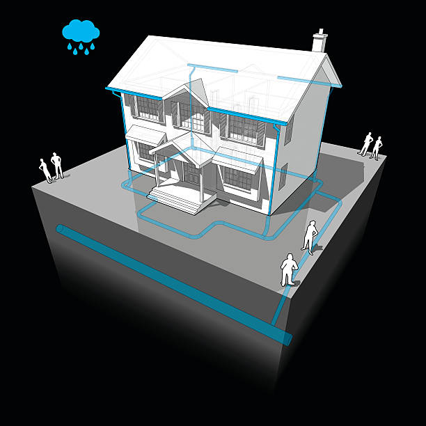 Illustration showing water pipelines of a small home